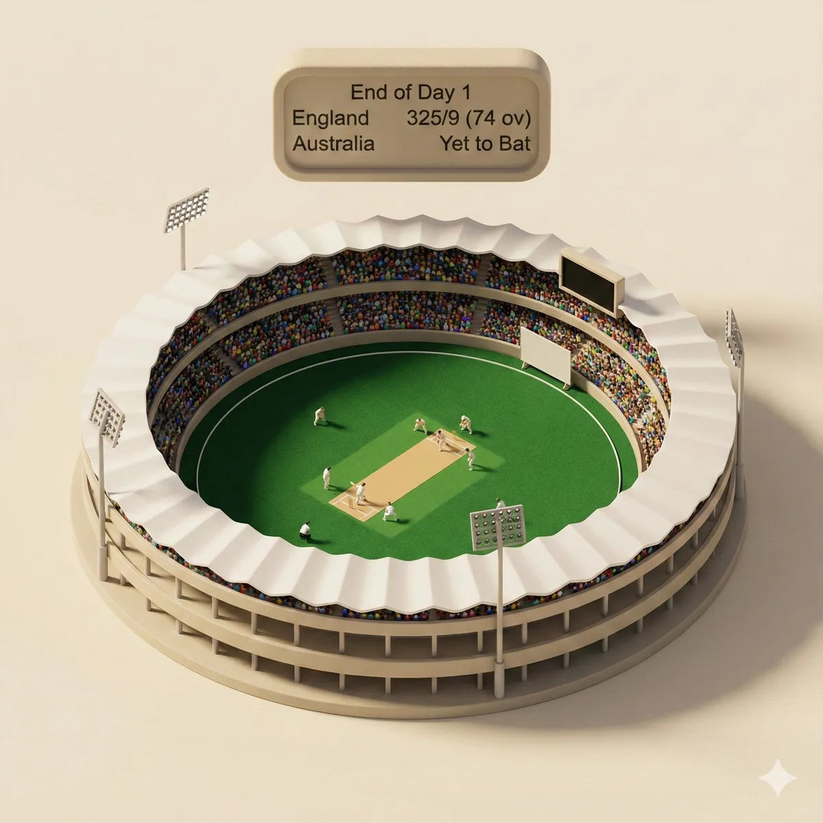 Research Yesterdays Score From The England example 1